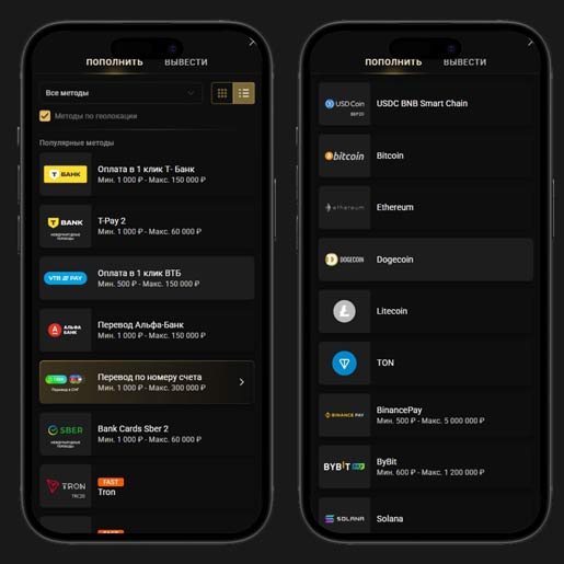 Депозитные методы